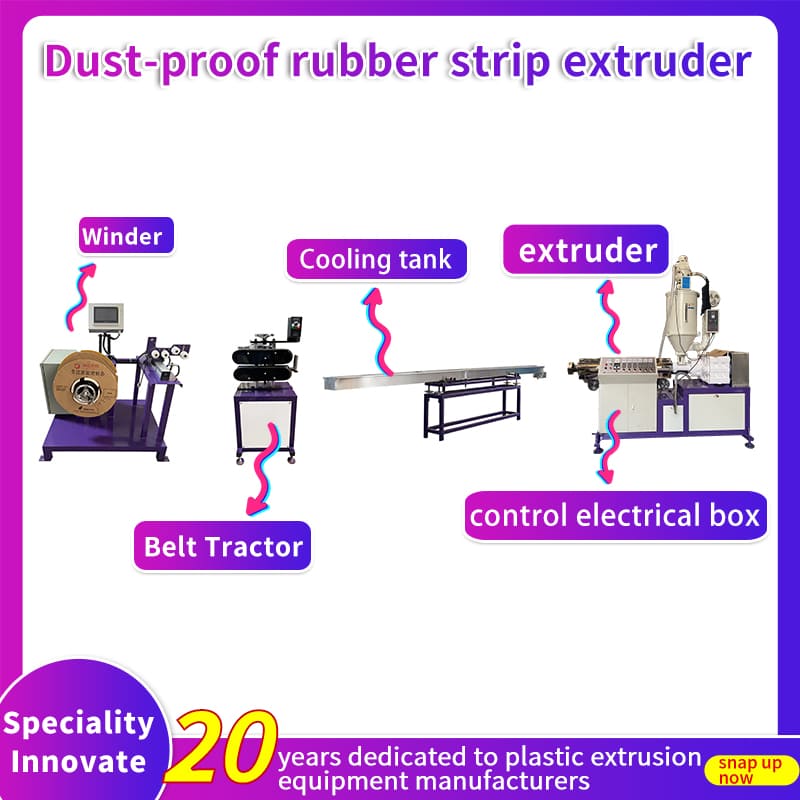 Dust-proof strip extruder